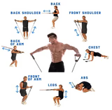 🔥 Premium 11-Piece Resistance Band Set